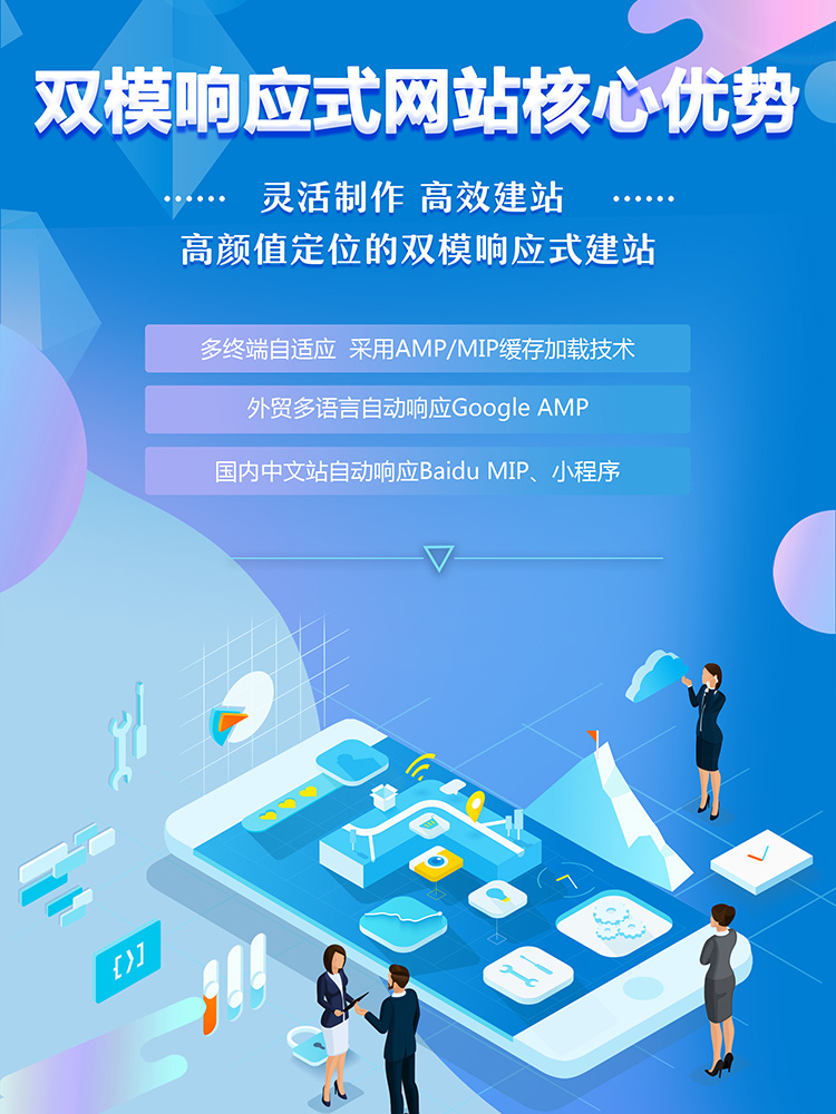 企业官网建设的重要性和新趋势